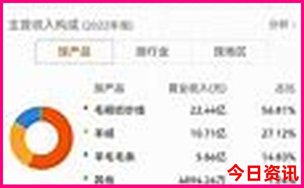 柳州游玩攻略及路线